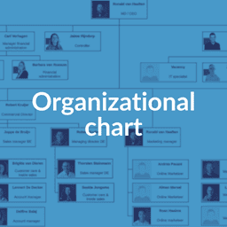 Toon producten in categorie Organogram Afbeelding voor categorie Organogram